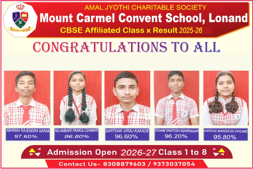 CONGRATULATIONS TO ALL!